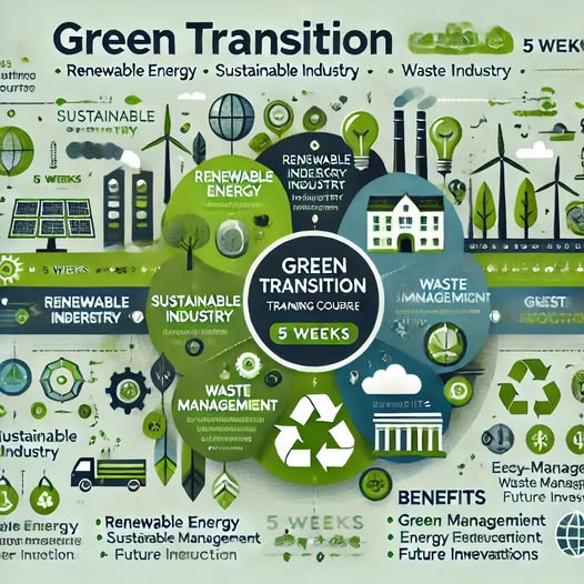 📜 Green Transition